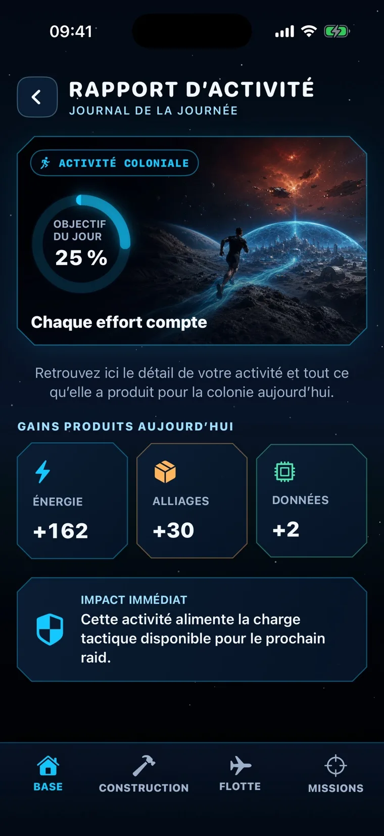Rapport d’activité dans Last Orbit